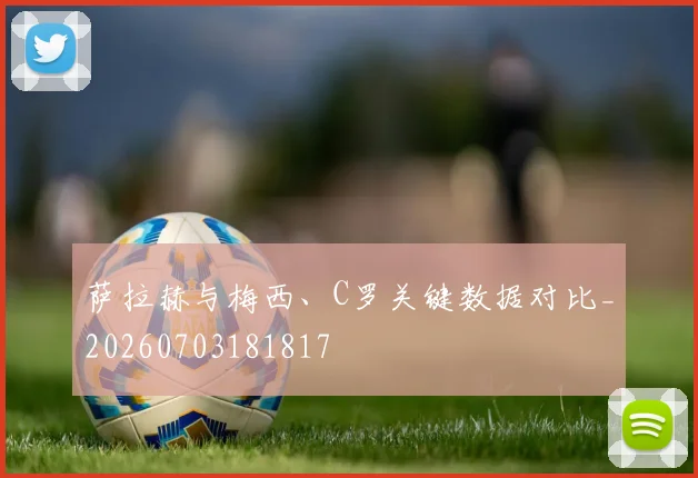 萨拉赫与梅西、C罗关键数据对比_20260703181817
