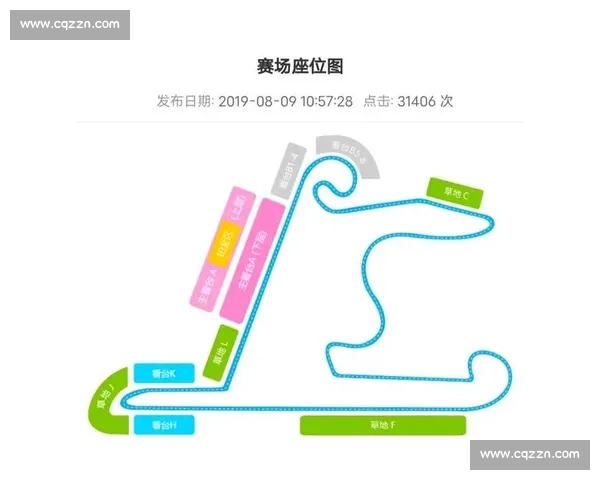 F1观赛完全手册：从规则到策略的快速精通