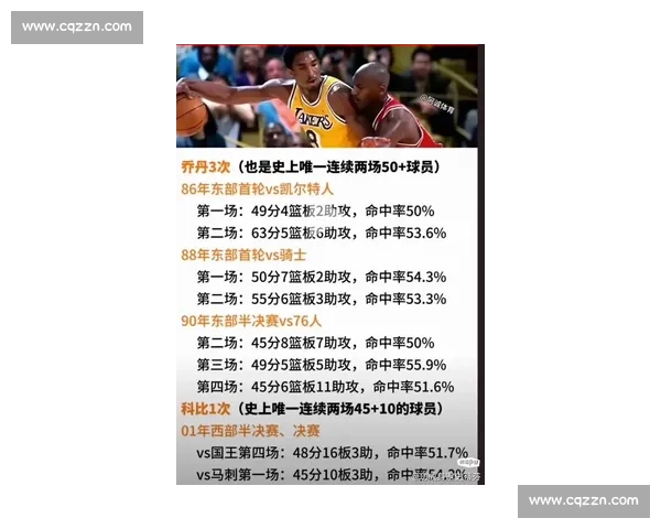 NBA经典比赛回顾：那些载入史册的史诗对决_20260526125559